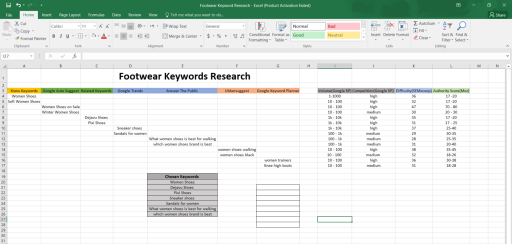 Keyword Research