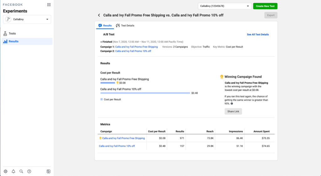 Facebook Campaign A/B Test